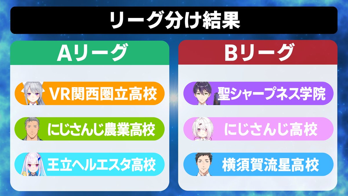 の パワプロ みち てら 決意 【パワプロアプリ】[袴]友沢亮の評価とイベント(至高の二塁手)