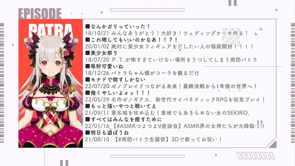 周防パトラ Suou Patra 774inc 非公式総合 Wiki