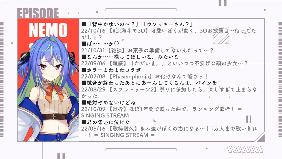 涼海ネモ Suzumi Nemo 774inc 非公式総合 Wiki