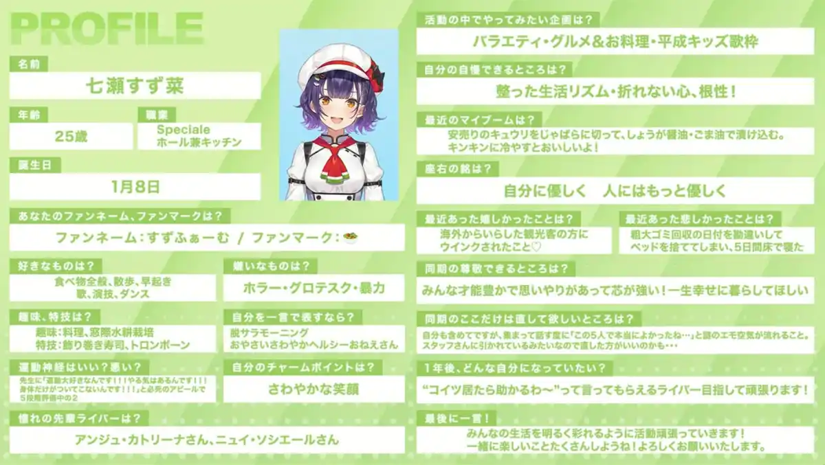 ナナセ様 ウィッグオーダー お見積もりページ