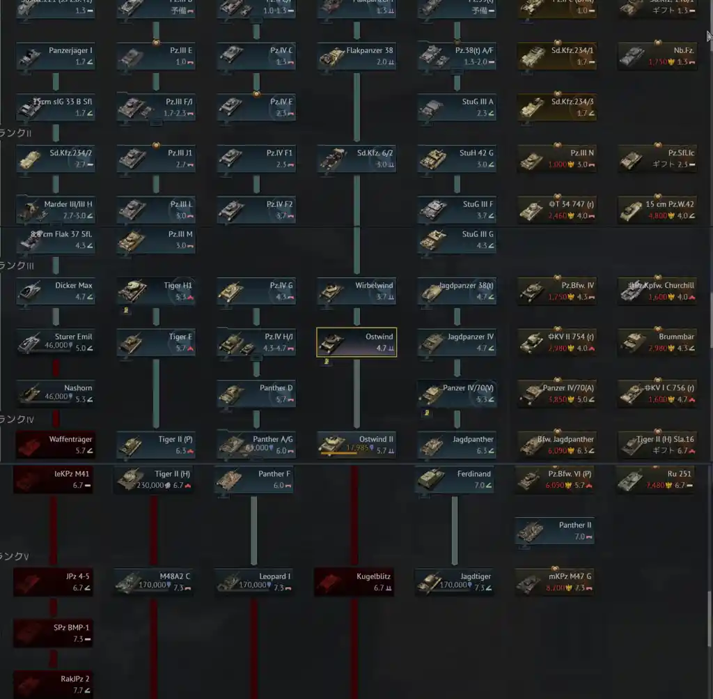 自由掲示板 Wt技術部 War Thunder Wiki