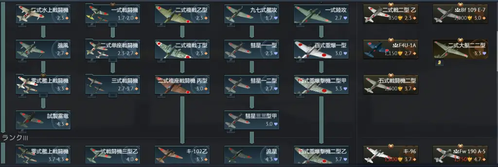 自由掲示板 Wt技術部 War Thunder Wiki