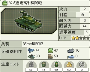 87式自走高射機関砲.jpg