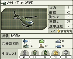 UH-1 イロコイ(占領)(US).jpg