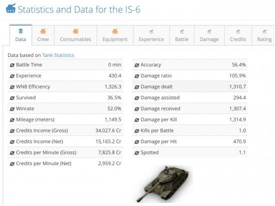 オススメのwot関係サイト Wot Mmtクラン Wiki