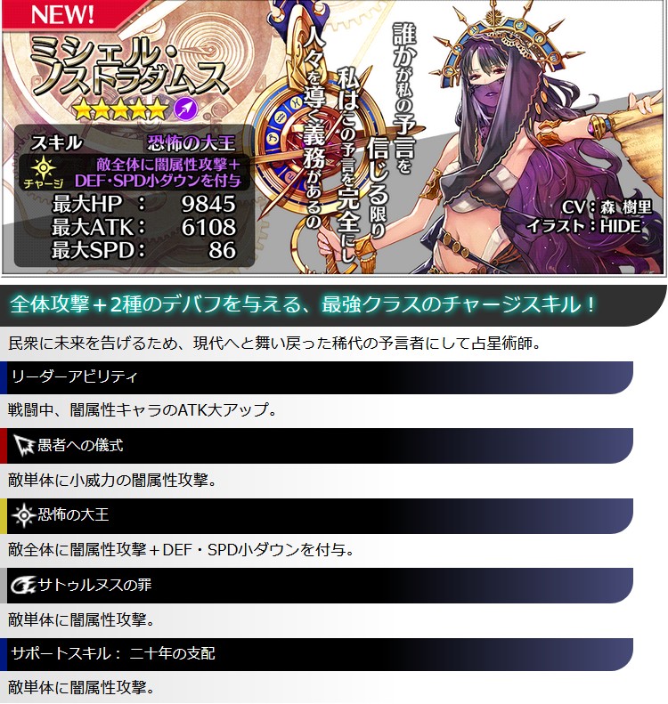 ミシェル ノストラダムス 23 7 トゥエンティスリーセブン Wiki ミシェル ノストラダムス 23 7 トゥエンティスリーセブン Wiki