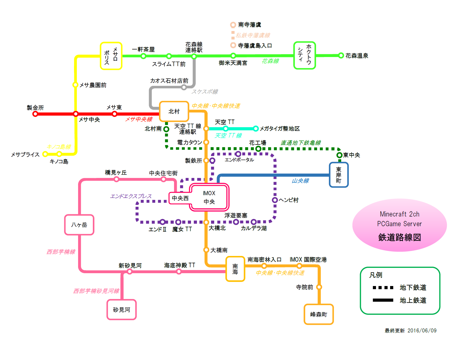 路線 Minecraft 2ch Pcgame Server Wiki