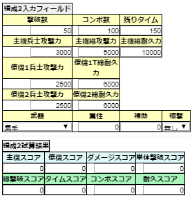 仮 スコアシミュレータ サンジャス 三極ジャスティス Wiki