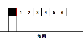 ブロックについて 7 Days To Die Japan Wiki