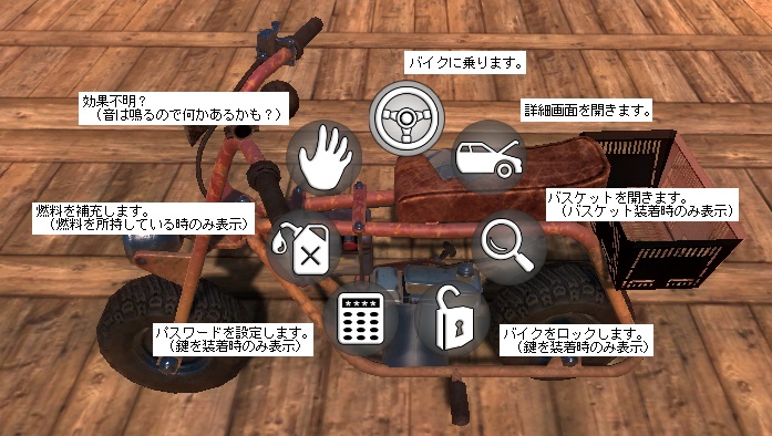 乗り物について 7 Days To Die Japan Wiki