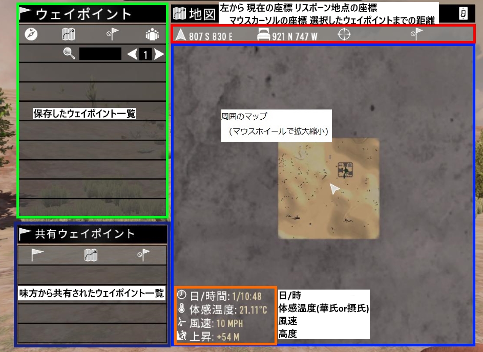 各種画面の見方 7 Days To Die Japan Wiki