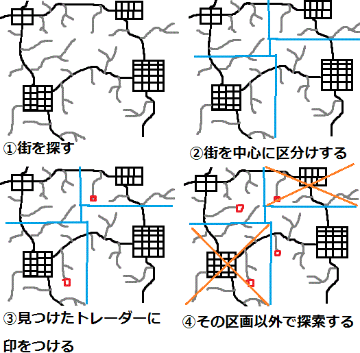 質問用掲示板 コメント009 7 Days To Die Japan Wiki