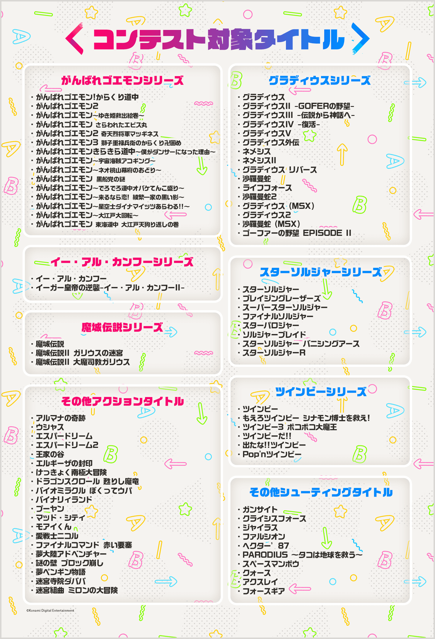 怪文書7 絶妙に外す Wiki