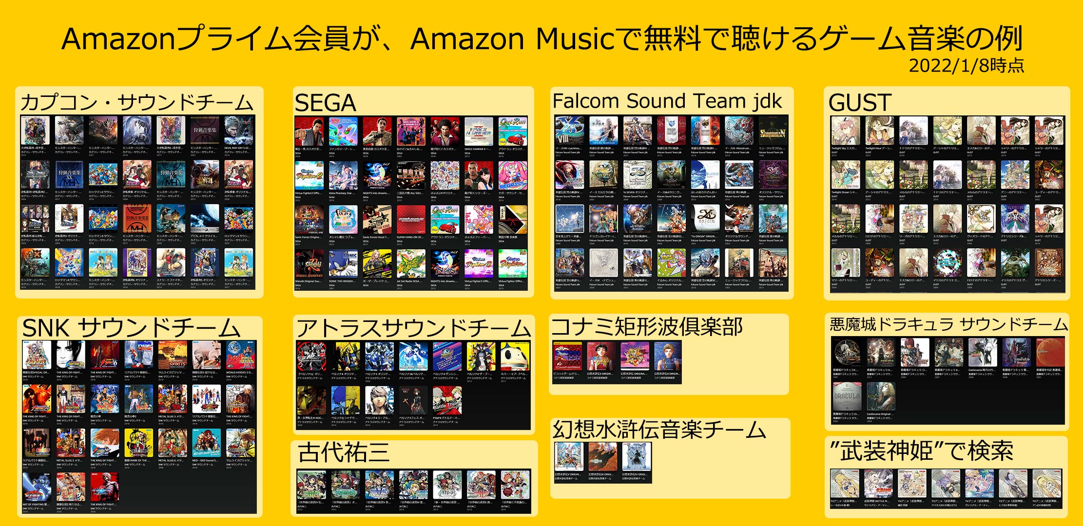 ひょっとしたら  Community Playlist on  Music Unlimited