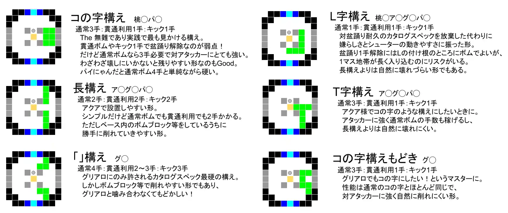 2手図鑑ver2.png