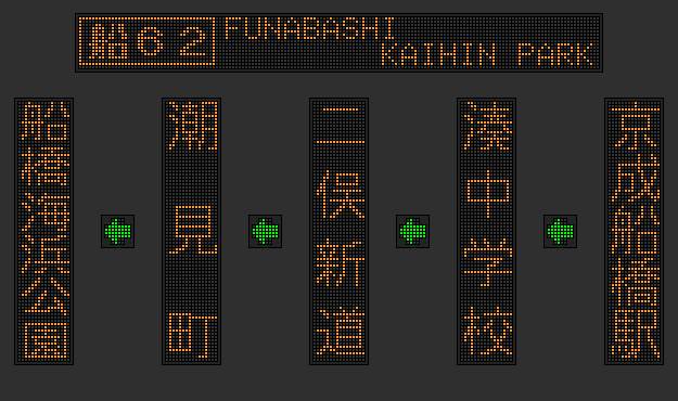 京成バスシステム 単色 Led方向幕再現 Led再現 Wiki