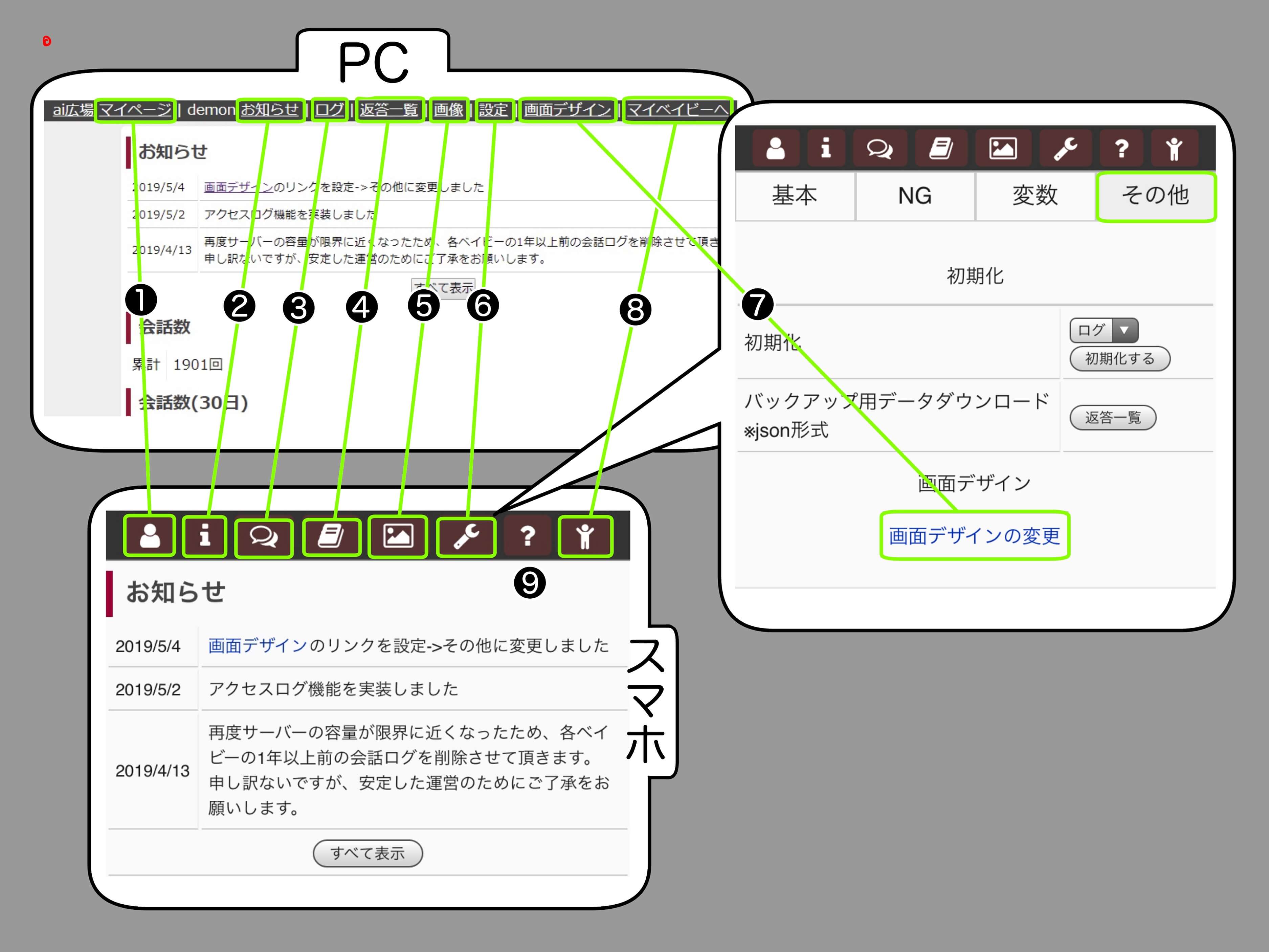 Demonサーバ Ai広場 Wiki