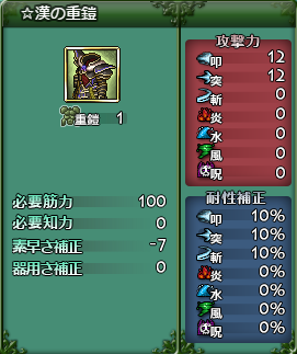 ☆漢の重鎧 ☆漢の重鎧