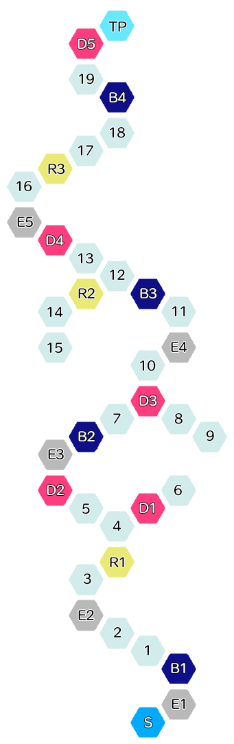 リンちゃん探検隊 2回目 アリスギア アリス ギア アイギス 攻略 Wiki