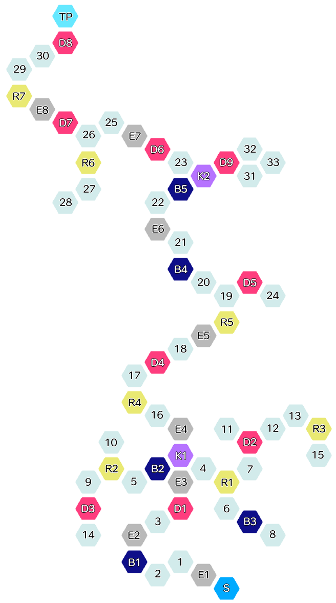 リンちゃん探検隊 2回目 アリスギア アリス ギア アイギス 攻略 Wiki