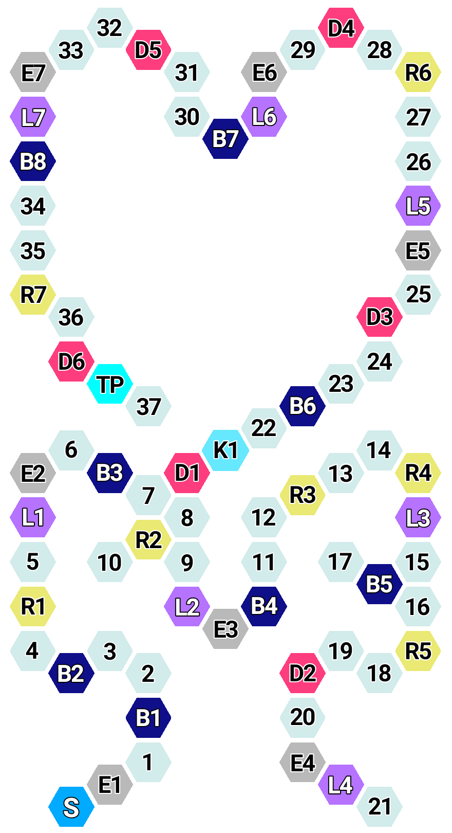 大好きな隊長へ アクトレスより愛を込めて アリスギア アリス ギア アイギス 攻略 Wiki