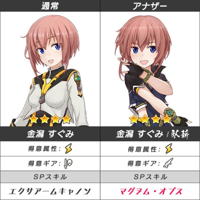 アリス・ギア・アイギス　金潟すぐみ　金潟すぐみ（臥薪）　2点セット　1円スタート　特典付き　コトブキヤ　メガミデバイス　 塗装済み完成品 金潟すぐみ 臥薪 メガミデバイス アリスギアアイギス