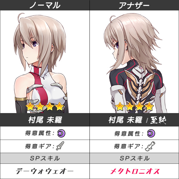 レアなおまけつき　アリスギアマガジン　1〜10 セット　アリスギア　村尾未羅 mqdefault.jpg