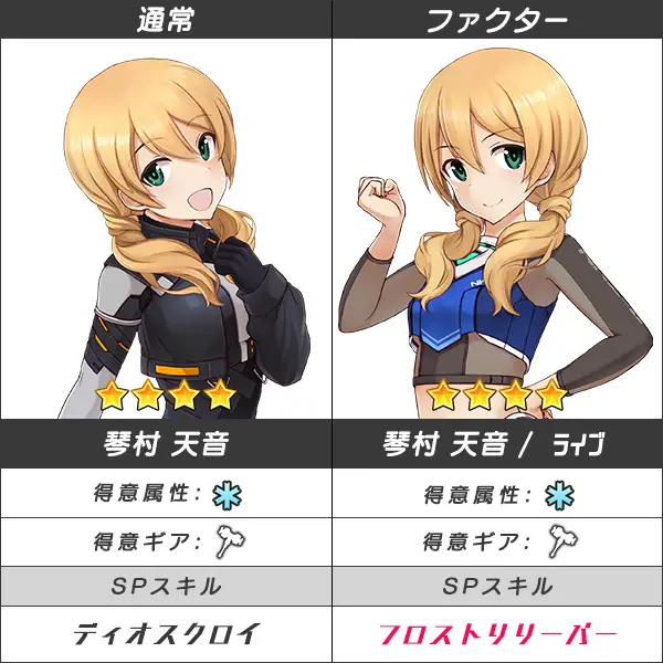 Amazon.co.jp: みんなでトライ15 琴村 朱音 エーススーツVD