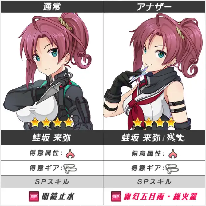 蛙坂 来弥 - アリスギア - アリス・ギア・アイギス 攻略 Wiki*