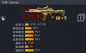 武器 G36 Caiman Alliance Of Valiant Arms Wiki