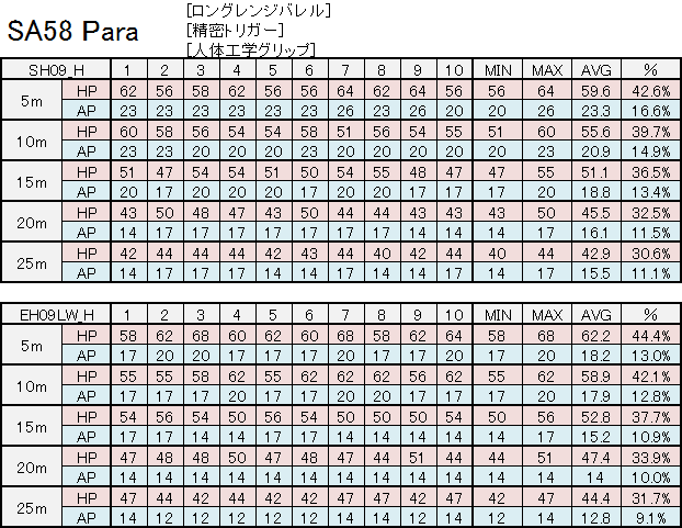 画像をクリックすると大きくなります。