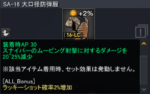 防具 Sa 16 対大口径防弾服 Alliance Of Valiant Arms Wiki 防具 Sa 16 対大口径防弾服 Alliance Of Valiant Arms Wiki
