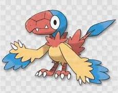 鳥キャラ一覧 キャラクター図鑑 Wiki 鳥キャラ一覧 キャラクター図鑑 Wiki