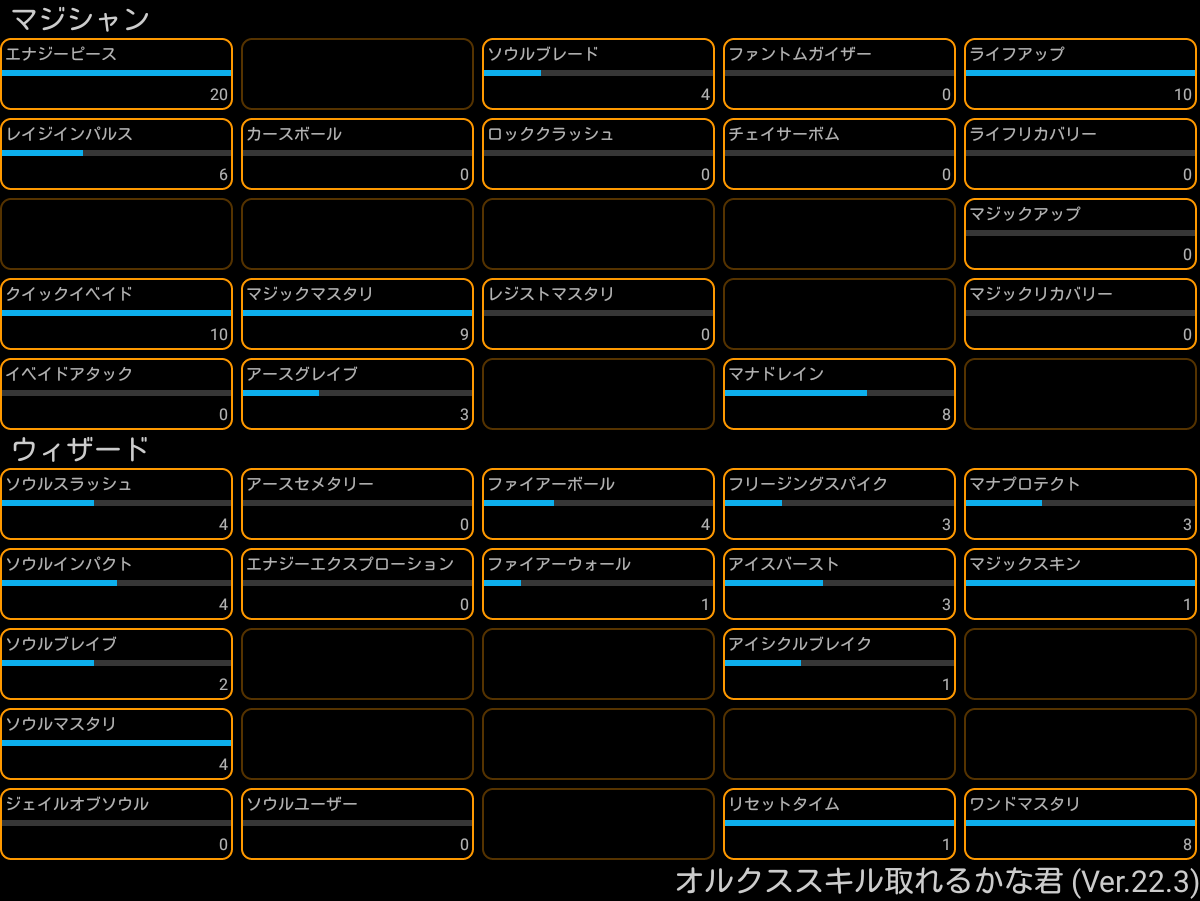 みんなのスキル振り ウィザード 13 オルクスオンライン Ver3 0 Wiki