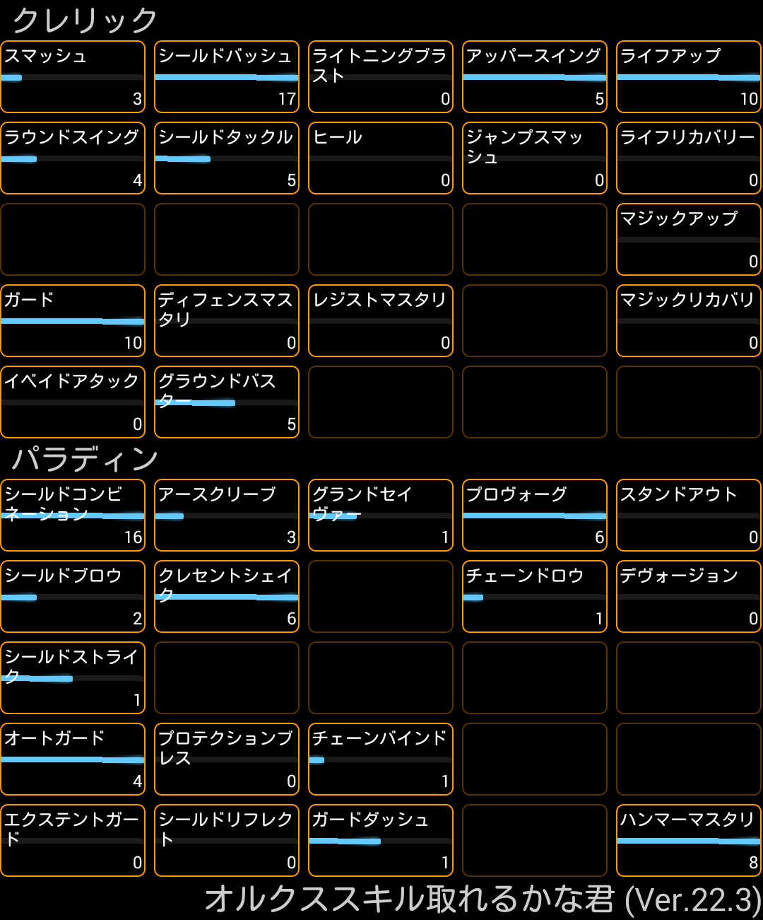 みんなのスキル振り パラディン 9 オルクスオンライン Ver3 0 Wiki みんなのスキル振り パラディン 9 オルクスオンライン Ver3 0 Wiki