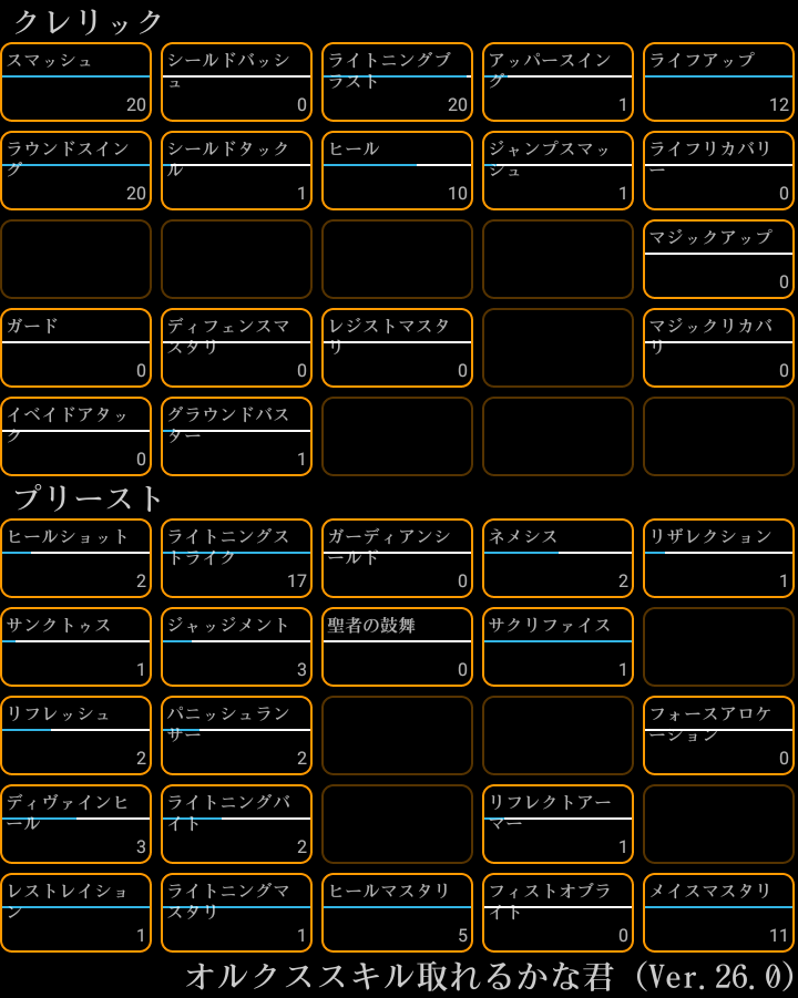 みんなのスキル振り プリースト 19 オルクスオンライン Ver3 0 Wiki みんなのスキル振り プリースト 19 オルクスオンライン Ver3 0 Wiki