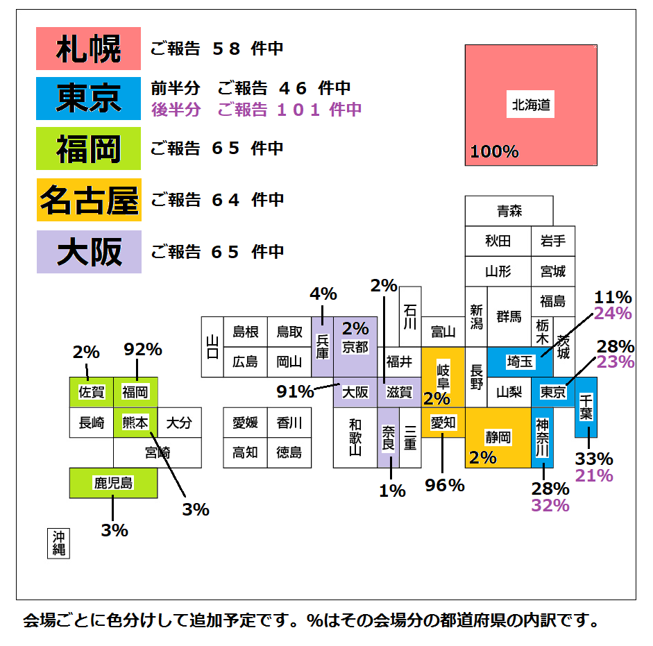 復活当選 制作開放席 嵐コンデータまとめ Wiki 復活当選 制作開放席 嵐コンデータまとめ Wiki