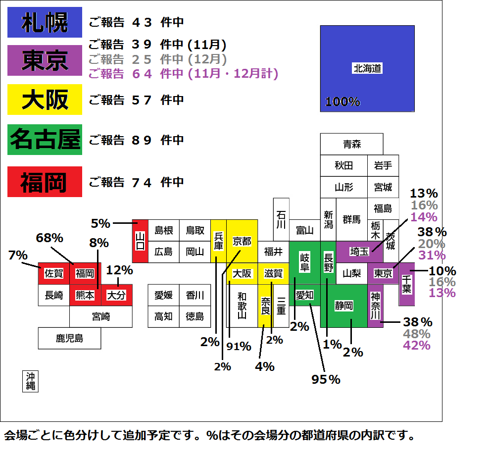 復活当選 制作開放席 嵐コンデータまとめ Wiki 復活当選 制作開放席 嵐コンデータまとめ Wiki