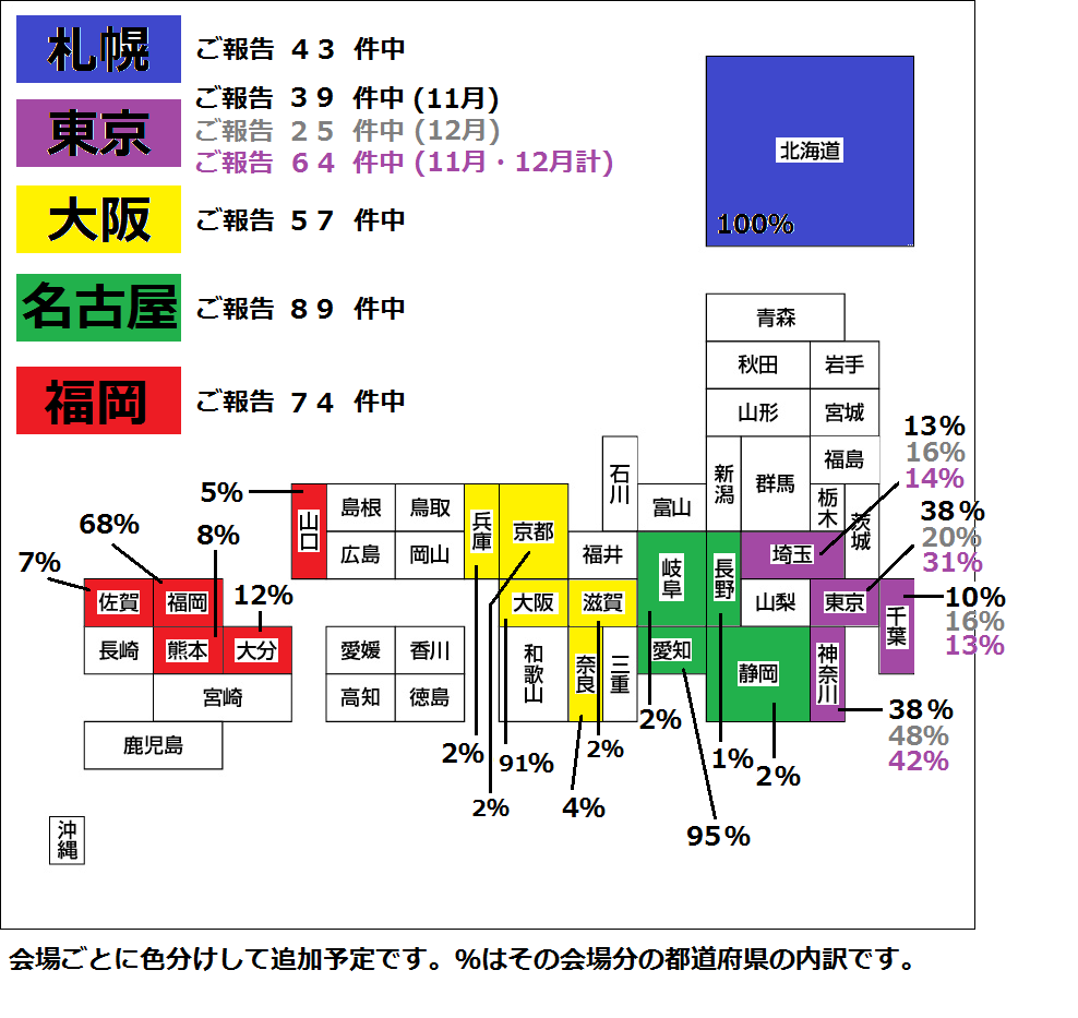 復活当選 制作開放席 嵐コンデータまとめ Wiki