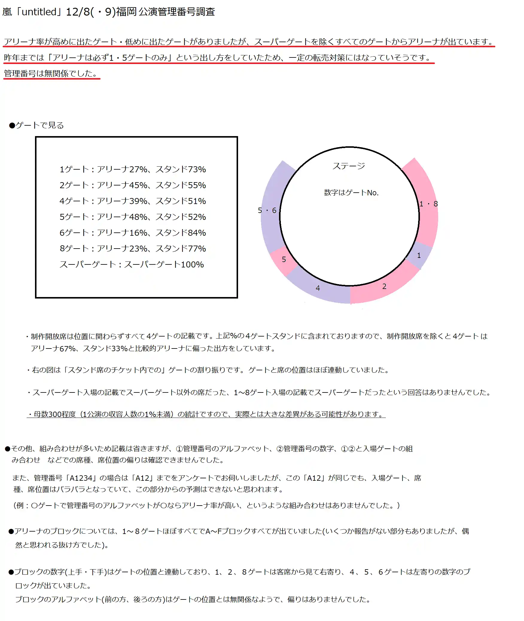 管理番号図福岡.png