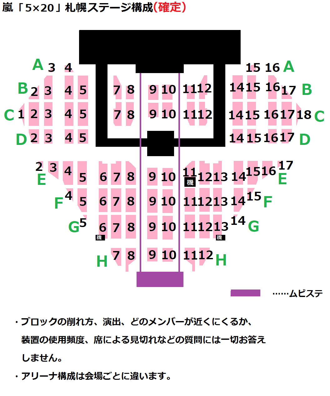 Arashi Anniversary Tour 5 嵐コンデータまとめ Wiki