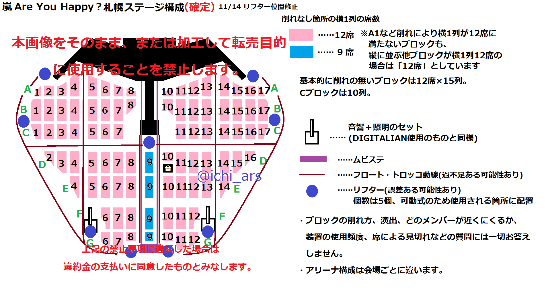 Arashi Live Tour 16 17 嵐コンデータまとめ Wiki