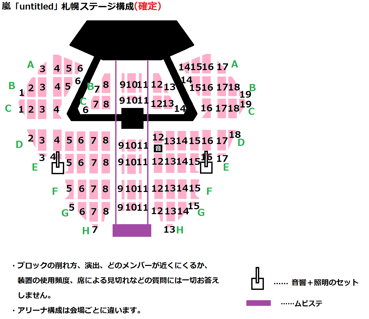 Arashi Live Tour 17 18 嵐コンデータまとめ Wiki Arashi Live Tour 17 18 嵐コンデータまとめ Wiki