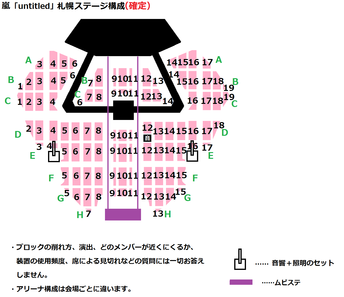 Arashi Live Tour 17 18 嵐コンデータまとめ Wiki