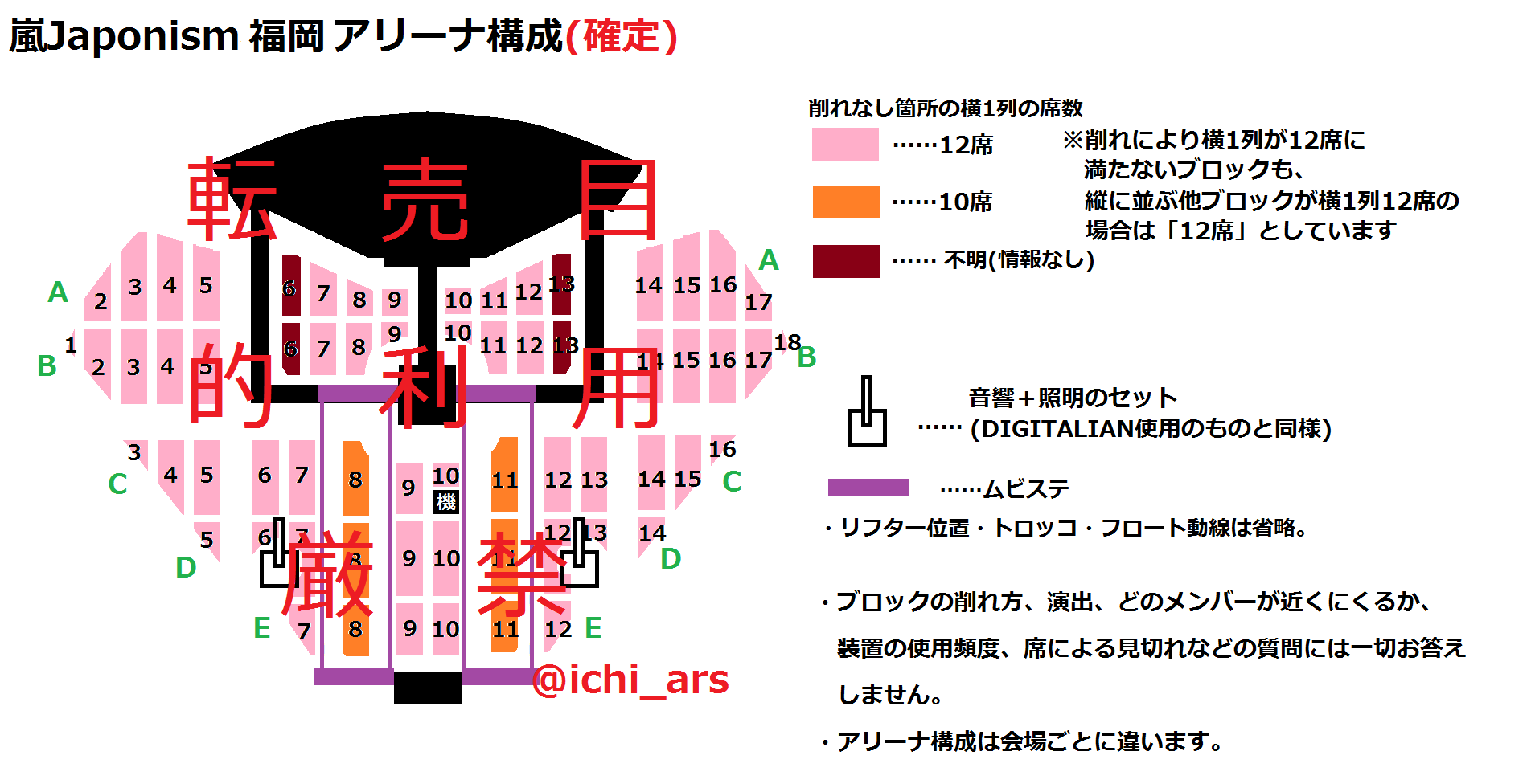 Japonism 嵐コンデータまとめ Wiki