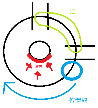 オルカの神殿 下級 販売 レコード