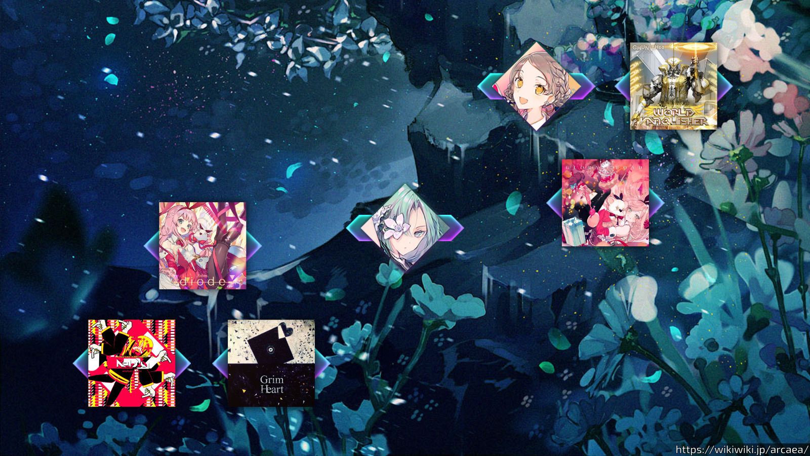 Chapter 4 Chapter 4