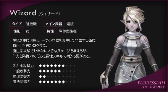 ウィザード ウィザード