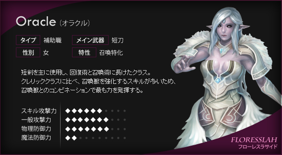オラクル オラクル