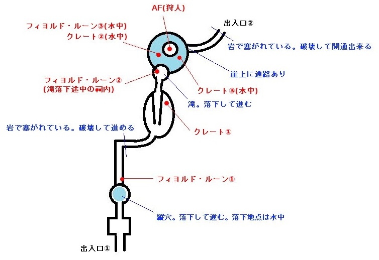 洞窟 フィヨルド Ark Survival Evolved Wiki